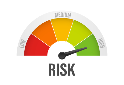 Risk Assessment barometer indicating low, medium, and high risk with the colors red, orange, and green. Large letters spelling out RISK.